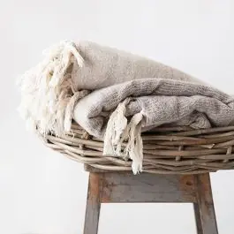 Woven Wool Throw Blanket With Fringe Budget
